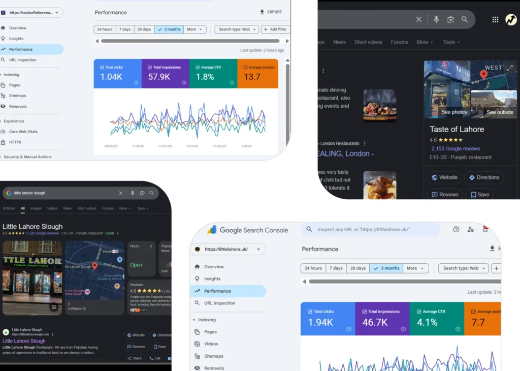 SEO-Friendly WordPress Website Design