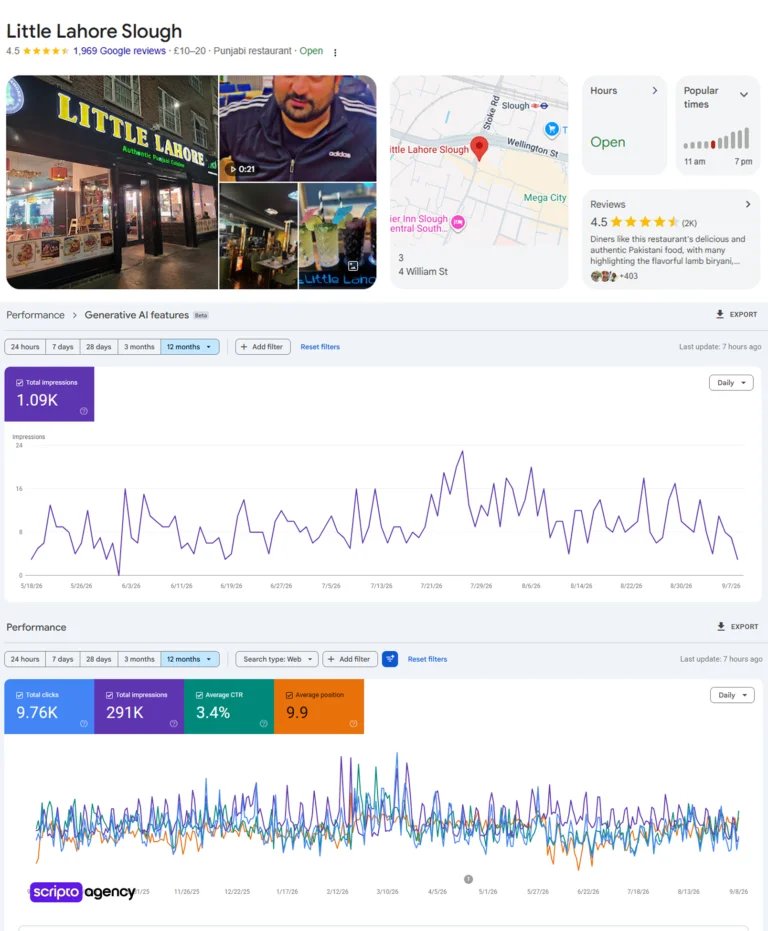 Little Lahore Slough Google Business Profile with 2,000+ customer reviews